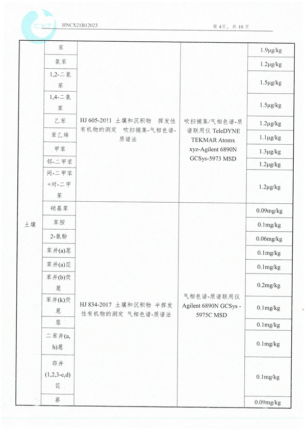 岳陽長旺化工有限公司,催化劑再生及技術咨詢,岳陽化工產(chǎn)品