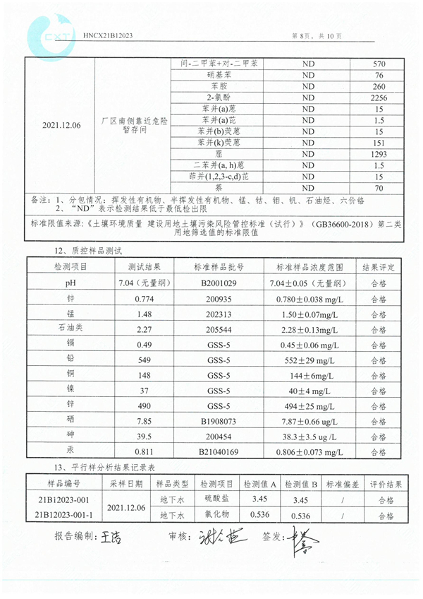 岳陽長旺化工有限公司,催化劑再生及技術咨詢,岳陽化工產(chǎn)品