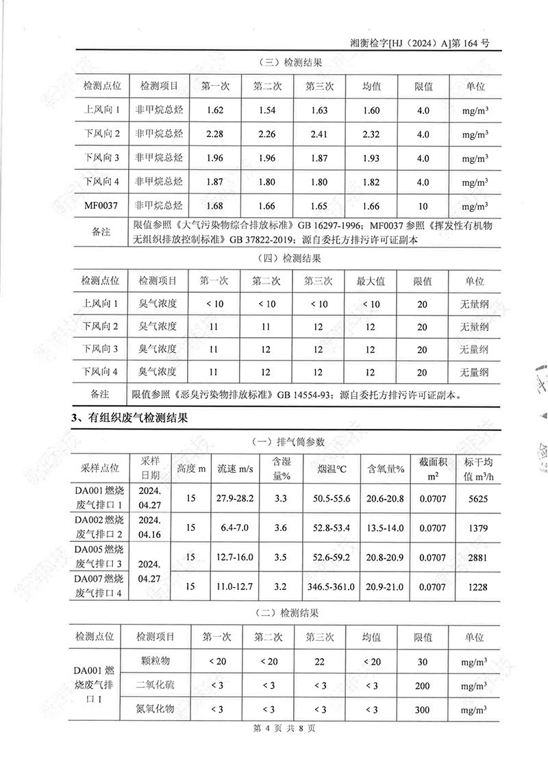 岳陽長旺化工有限公司,催化劑再生及技術咨詢,岳陽化工產(chǎn)品