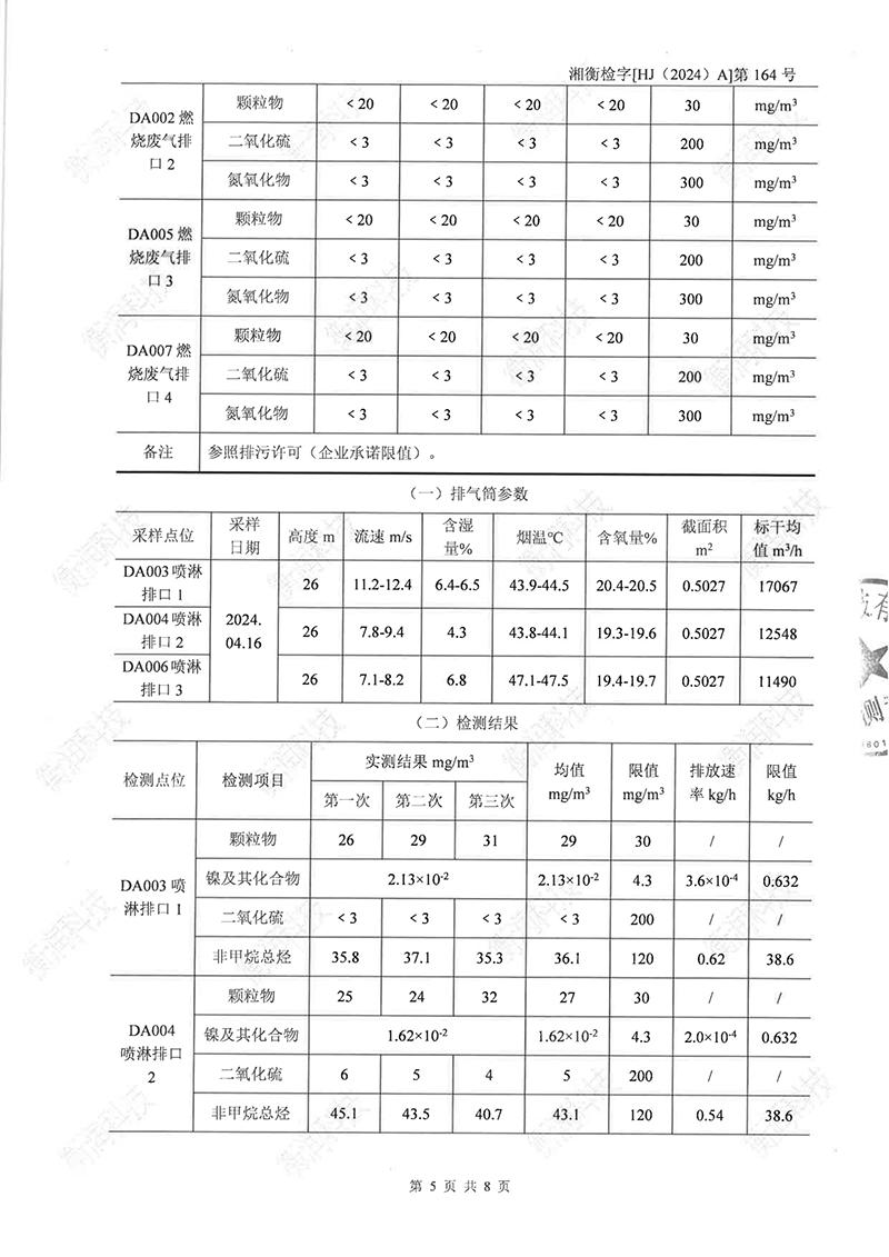 岳陽長旺化工有限公司,催化劑再生及技術咨詢,岳陽化工產(chǎn)品